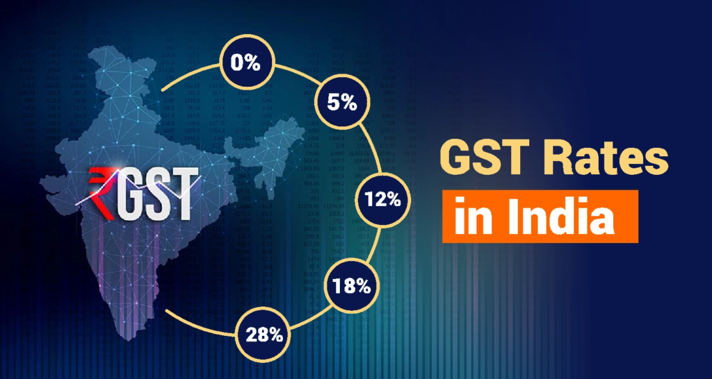 “GST 2025: निर्मला सीतारमण का बड़ा ऐलान